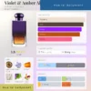 Violet Amber Absolu