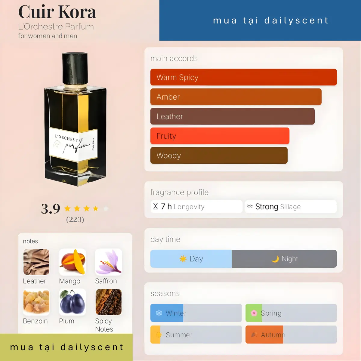 Cuir Kora L'Orchestre Parfum