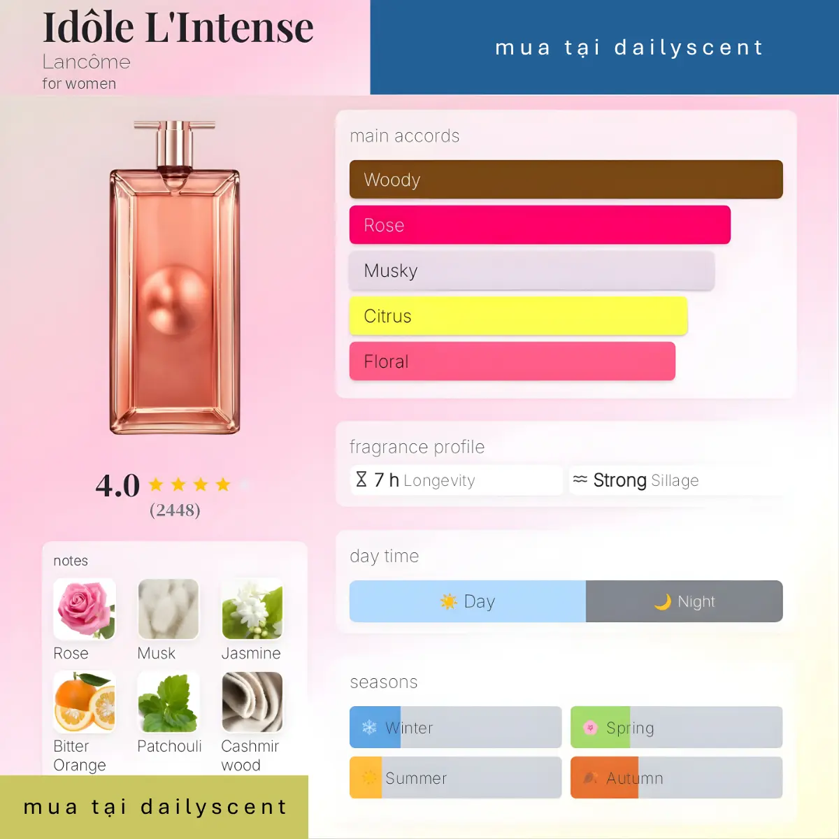Nước hoa Idôle L'Intense Lancôme