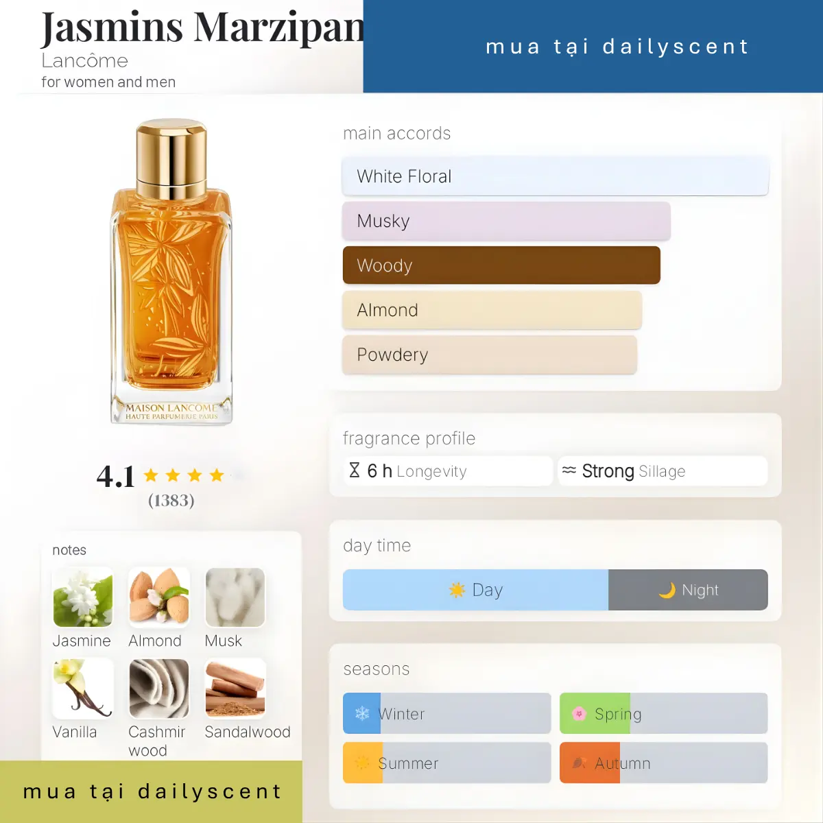 Nước hoa Jasmins Marzipane Lancôme