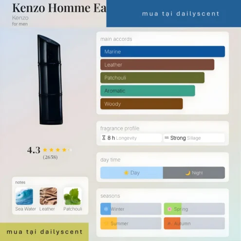 Kenzo Homme Eau de Parfum Kenzo