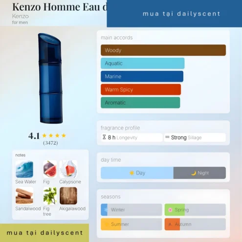 Kenzo Homme Eau de Toilette Intense Kenzo