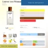 Loewe 001 Woman EDT