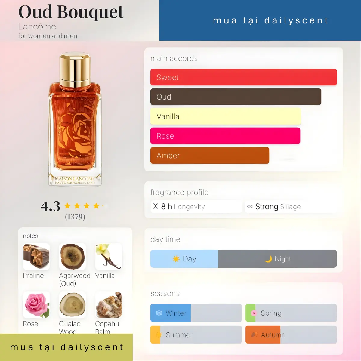 Nước hoa Oud Bouquet Lancôme