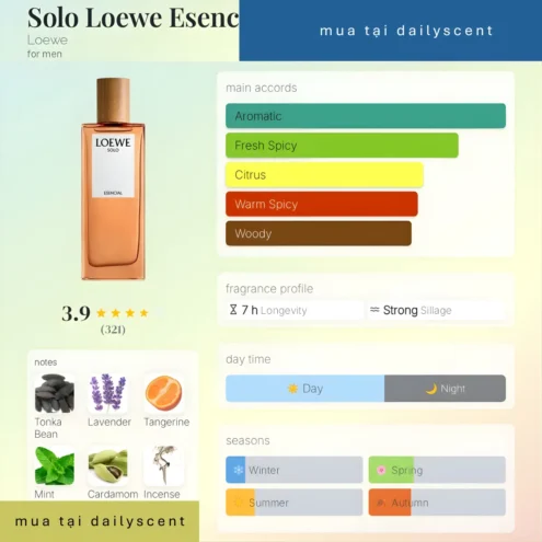 Solo Loewe Esencial Loewe