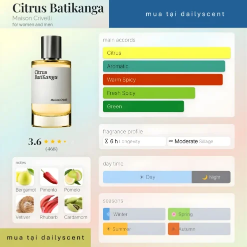 Citrus Batikanga Maison Crivelli