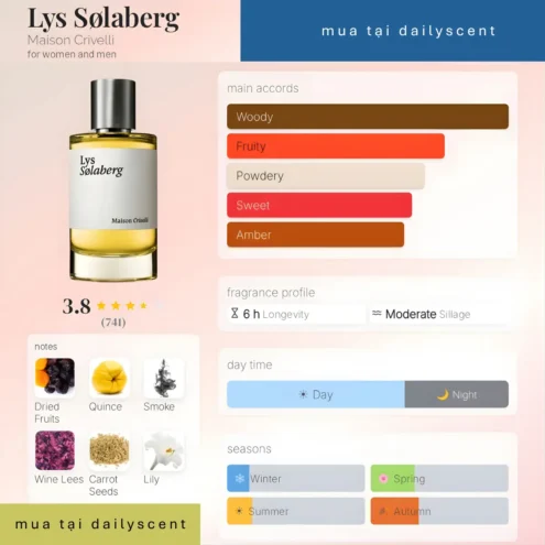 Lys Solaberg Maison Crivelli