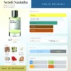 Neroli Nasimba Maison Criveilli