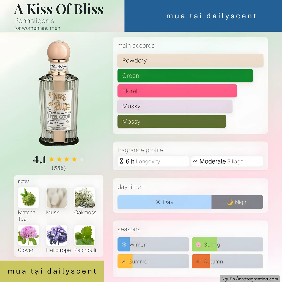 Nước hoa A Kiss of Bliss Penhaligon’s