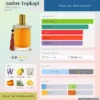 Nước hoa Ambre Topkapi MDCI Parfums