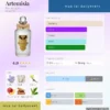 Artemisia Penhaligon's