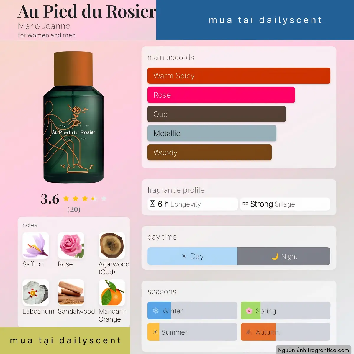 Au Pied du Rosier Marie Jeanne