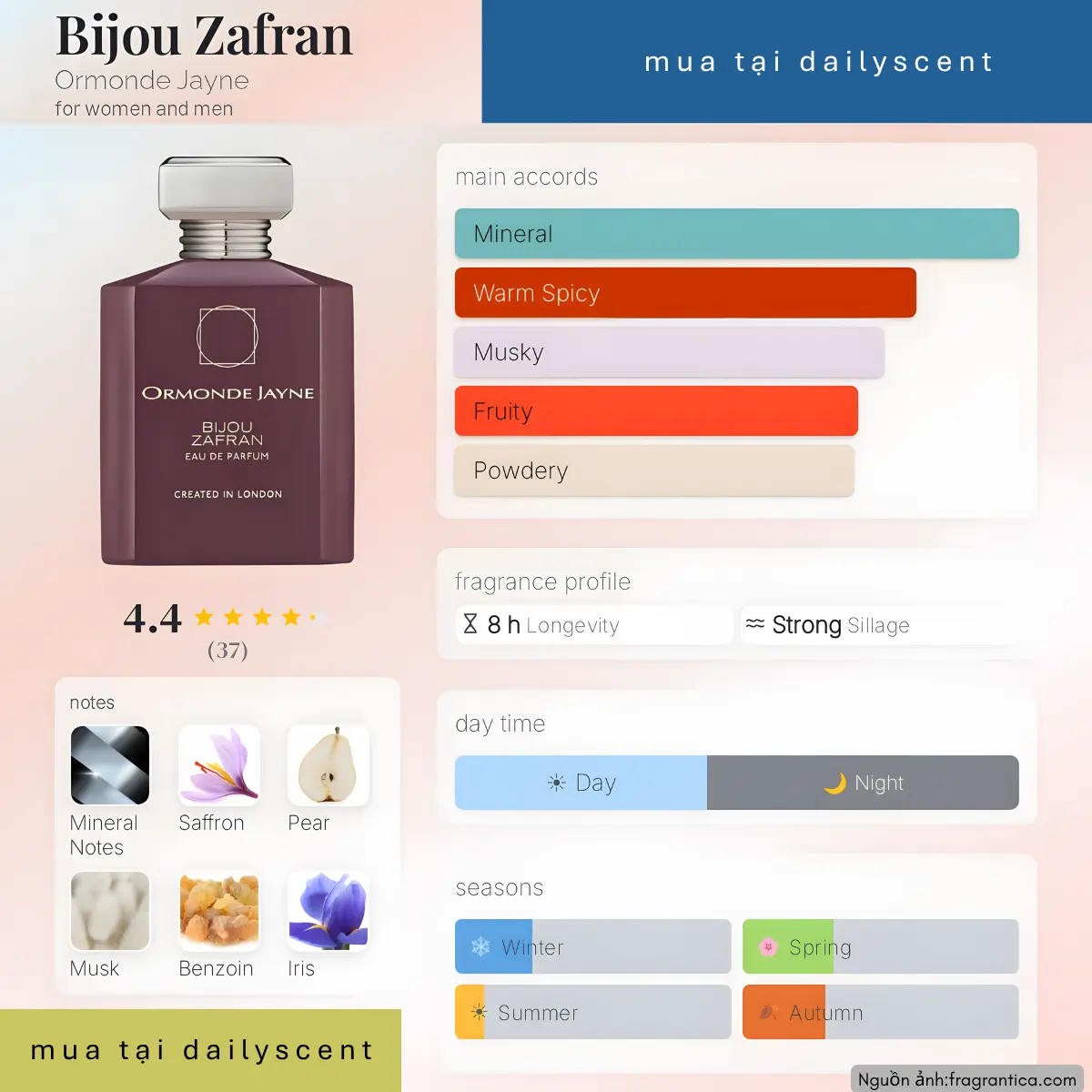 Bijou Zafran Ormonde Jayne
