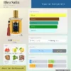 Bleu Satin MDCI Parfums
