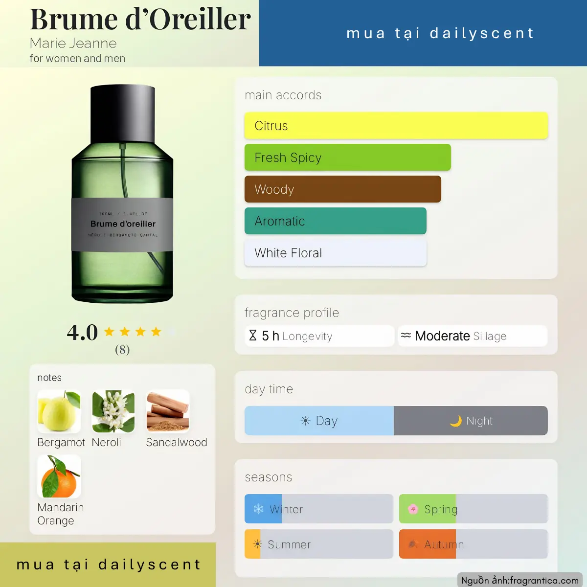 Brume d’Oreiller Marie Jeanne