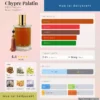 Nước hoa Chypre Palatin MDCI Parfums