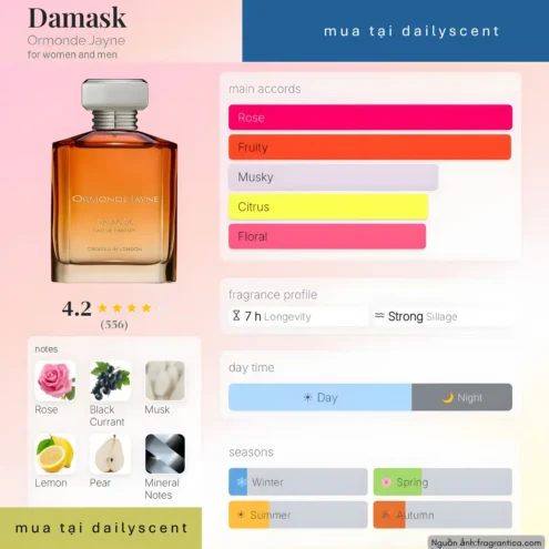 Nước hoa Damask. dailyscent Nước hoa Damask Ormonde Jayne
