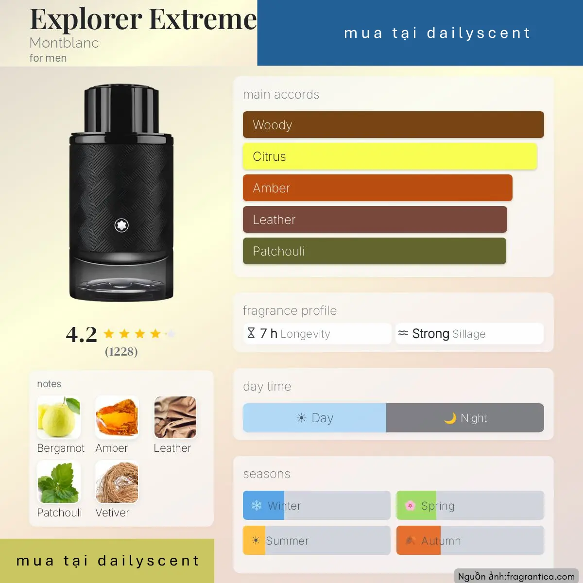 Explorer Extreme Montblanc