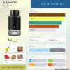 Nước hoa Explorer Montblanc