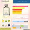 Frangipani Ormonde Jayne dailyscent Frangipani Ormonde Jayne