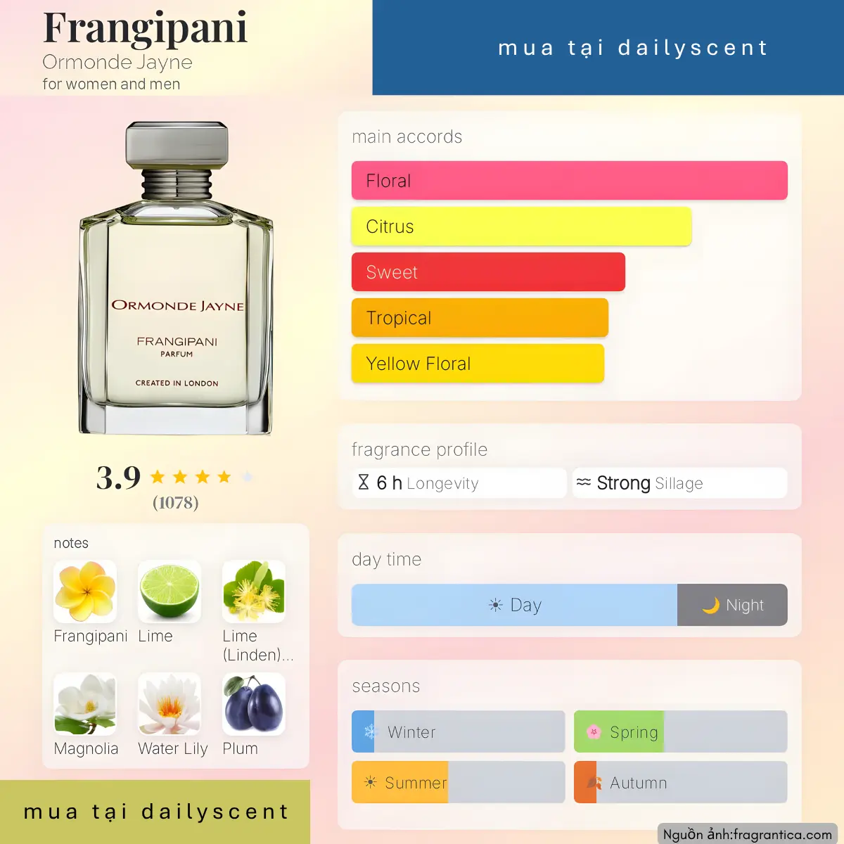 Frangipani Ormonde Jayne