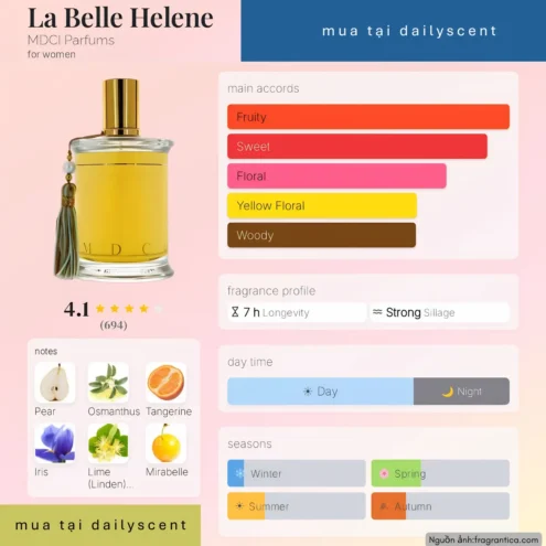 Nước hoa La Belle Helene. dailyscent La Belle Helene MDCI Parfums