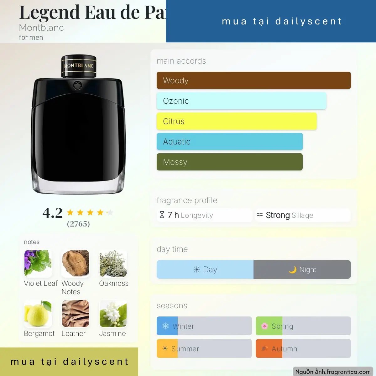 Nước hoa Legend EDP Montblanc