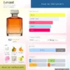 Levant Ormonde Jayne dailyscent Levant Ormonde Jayne