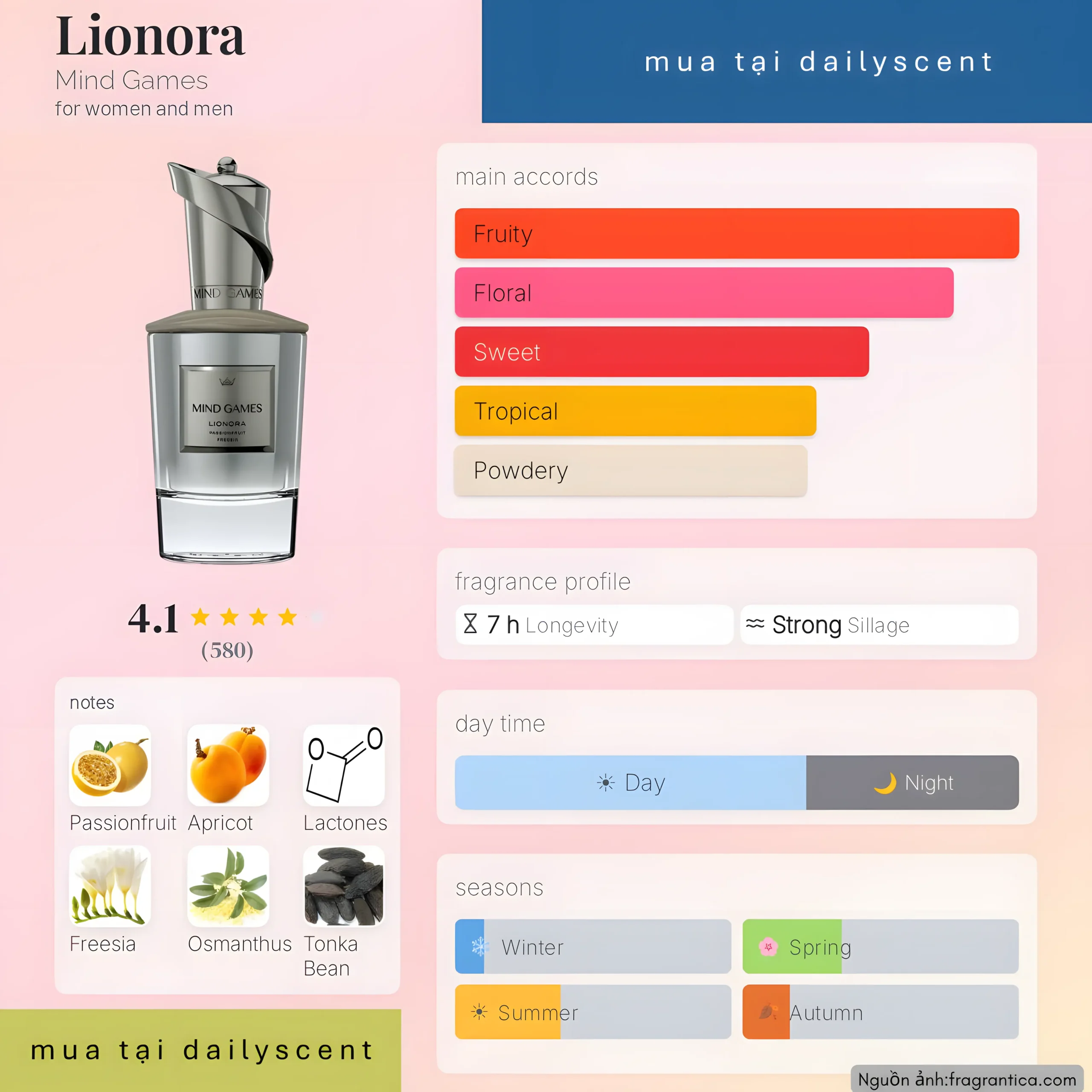 Lionora Mind Games
