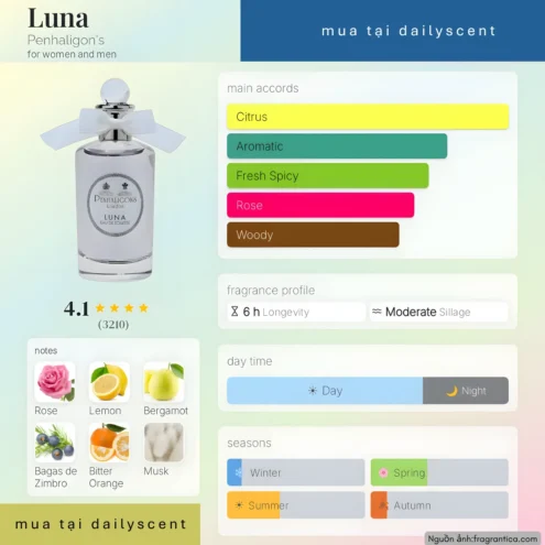 Nước hoa Luna Penhaligon's