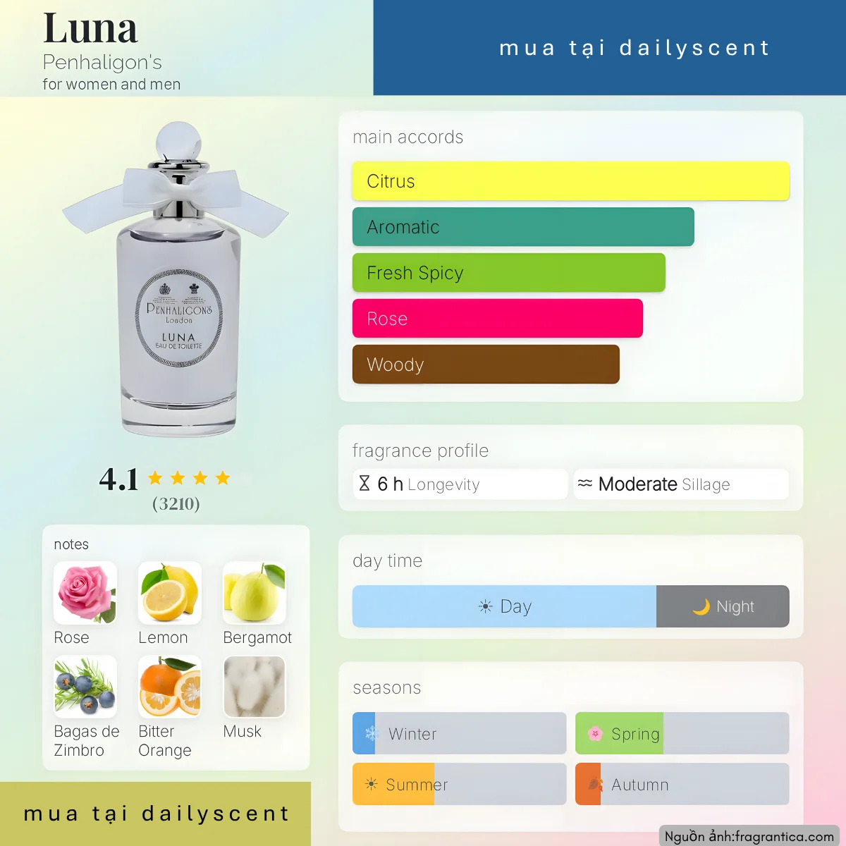Nước hoa Luna Penhaligon's