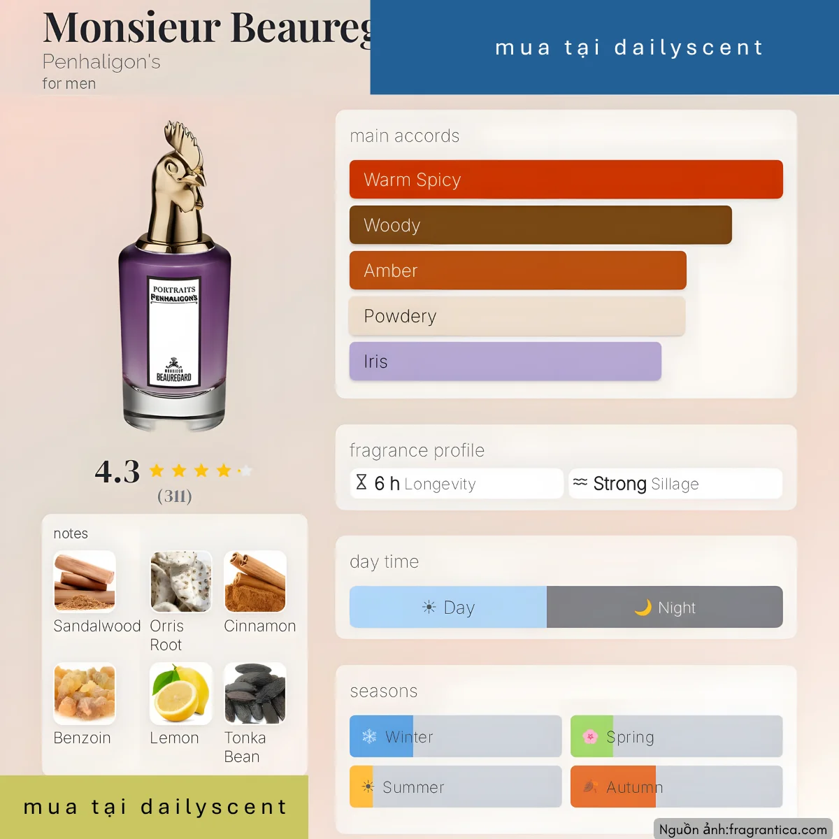 Monsieur Beauregard