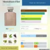 Montabaco Flor Ormonde Jayne dailyscent Montabaco Flor Ormonde Jayne