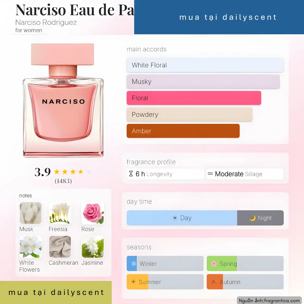 Narciso Eau de Parfum Cristal Narciso Rodriguez