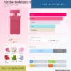 Nước hoa For Her Fleur Musc Narciso Rodriguez