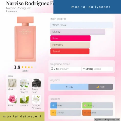 Nước hoa For Her Musc Nude Narciso Rodriguez