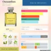 Omanthus Ormonde Jayne dailyscent Osmanthus Ormonde Jayne