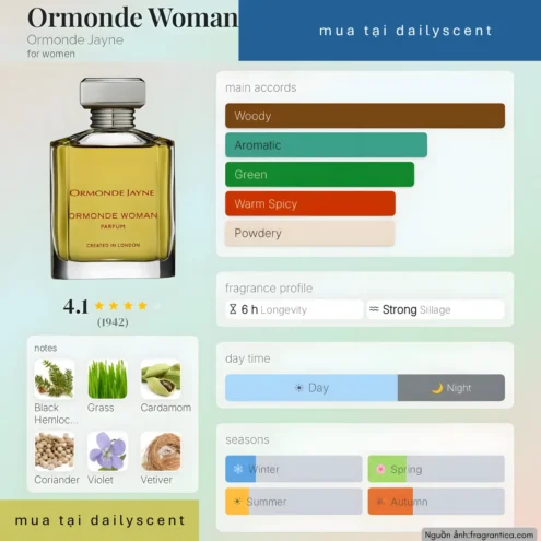 Nước hoa Ormonde Woman Ormonde Jayne