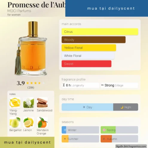 Nước hoa Promesse de L'aube. dailyscent Nước hoa Promesse de l'Aube MDCI Parfums