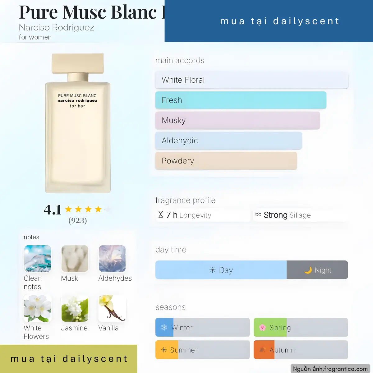Pure Musc Blanc For Her
