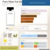 Pure Musc For Her Narciso Rodriguez dailyscent Nước hoa Narciso Rodriguez Pure Musc