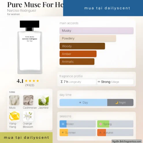 Nước hoa Pure Musc. dailyscent Nước hoa Narciso Rodriguez Pure Musc