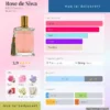 Nước hoa Rose de Siwa MDCI Parfums