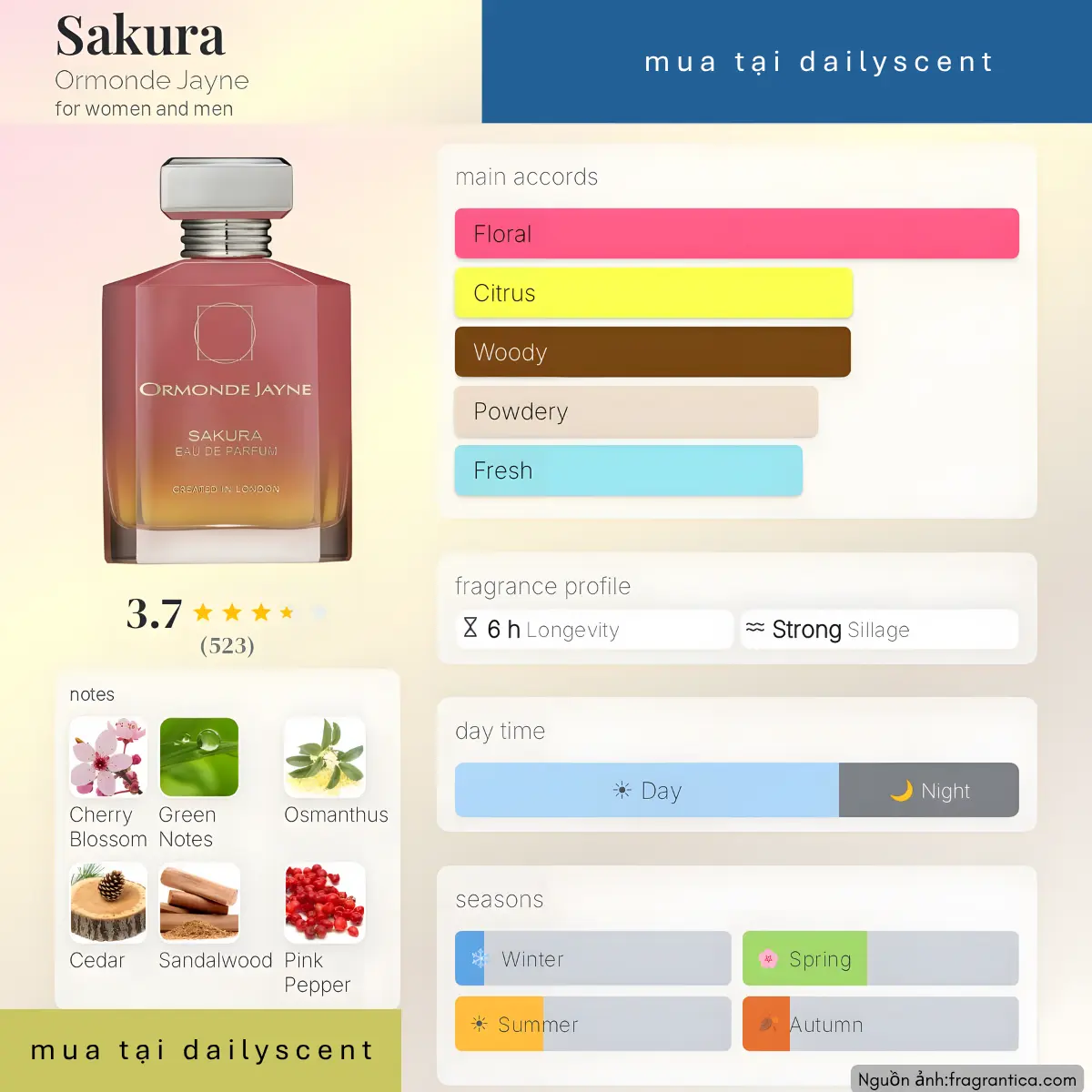 Sakura Ormonde Jayne