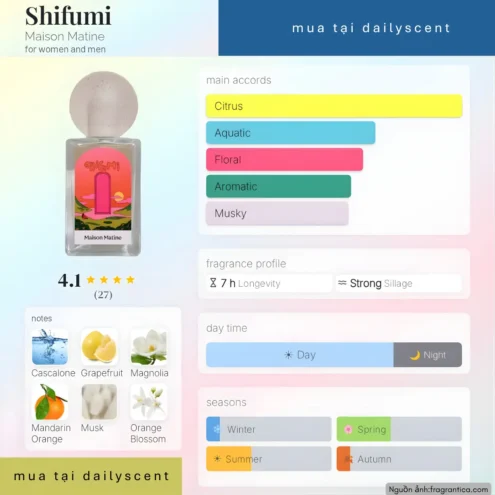 Nước hoa Shifumi. dailyscent Nước hoa Maison Matine Shifumi