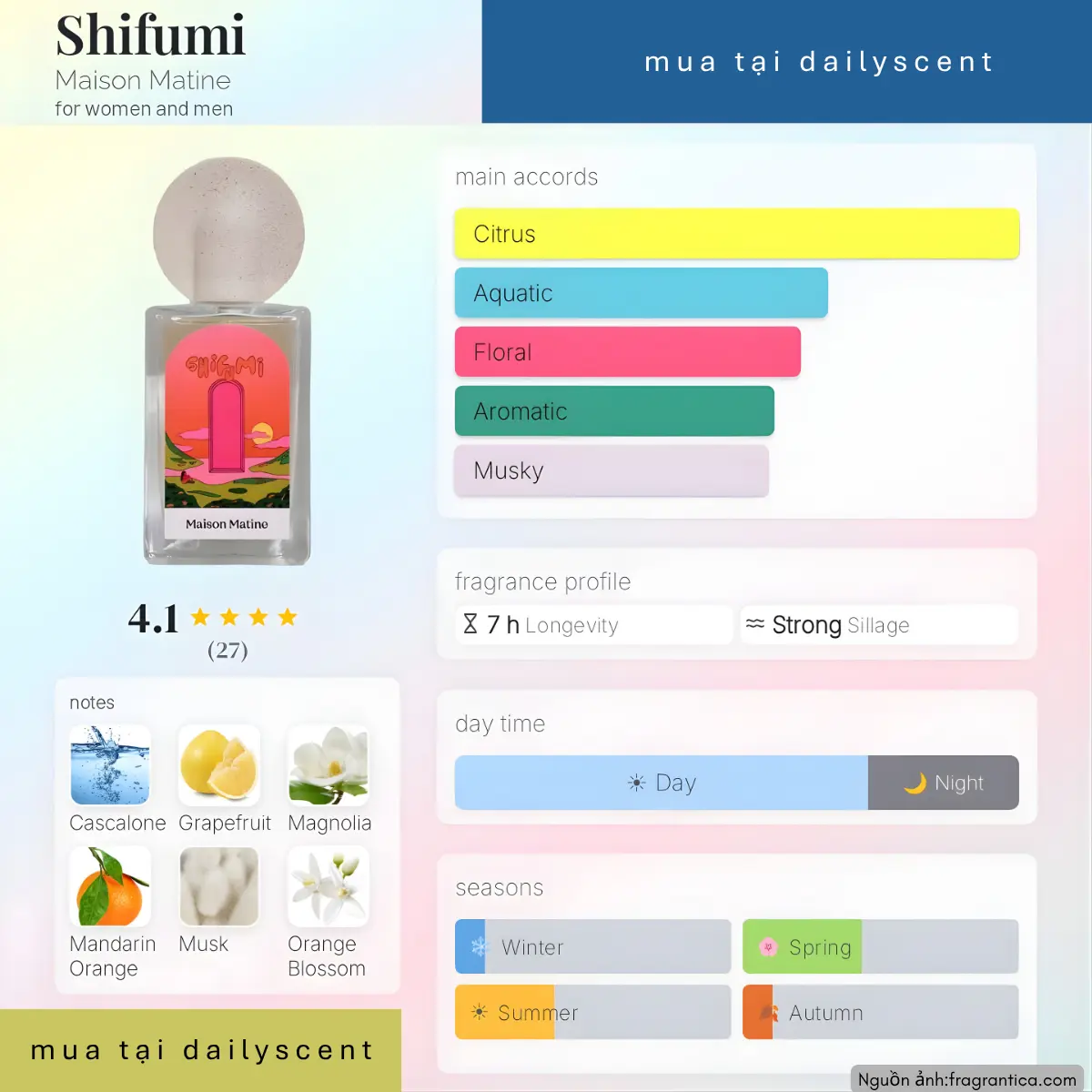Nước hoa Maison Matine Shifumi