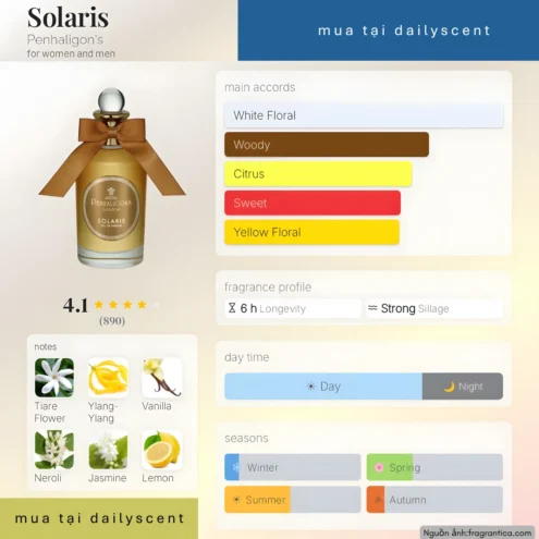 Nước hoa Solaris Penhaligon's