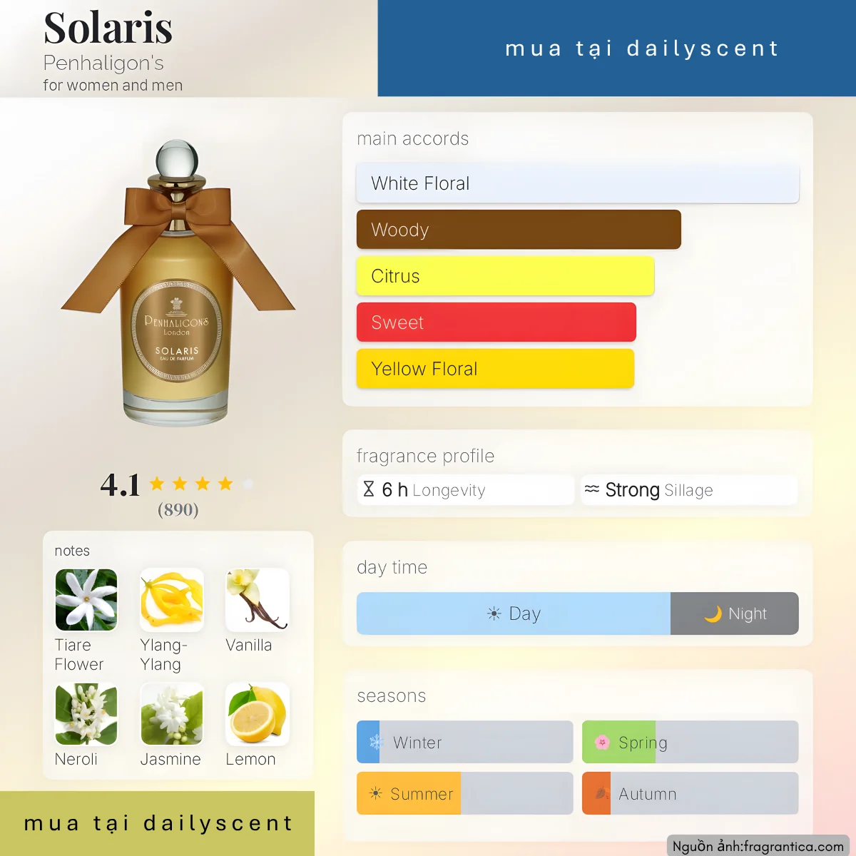 Nước hoa Solaris Penhaligon's