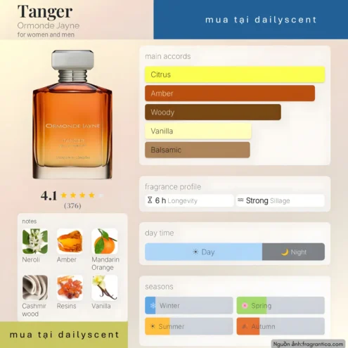 Nước hoa Tanger Ormonde Jayne