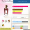Nước hoa The Coveted Duchess Rose Penhaligon